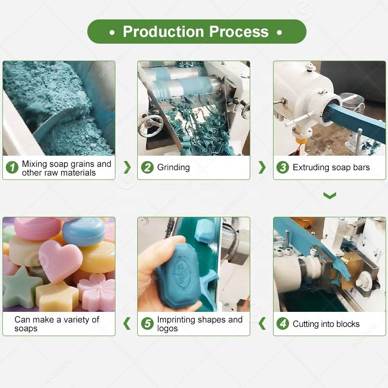 Коммерческая малогабаритная по – обзор и цена Soap Making Machine For Sale
