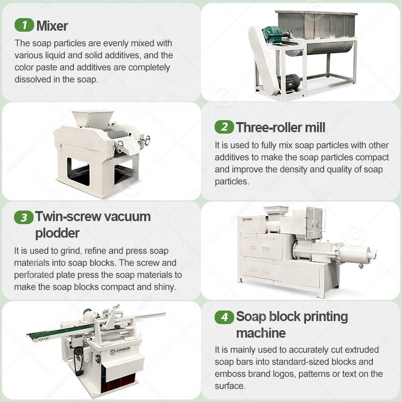 Коммерческая малогабаритная по – обзор и цена Soap Making Machine For Sale